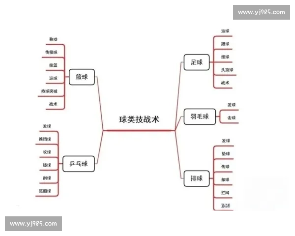 国王与爵士的对决背后:篮球战术与心理博弈全解析